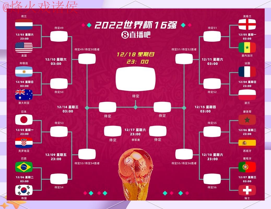 全面解析世界杯比分入口全站