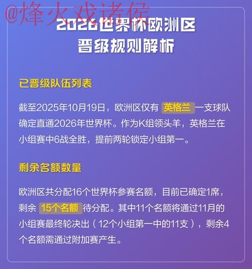 2026世界杯下注技巧全面解析