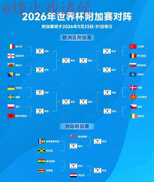 2026世界杯盘口入口热门分析与趋势 2026世界杯盘口入口热门分析与趋势